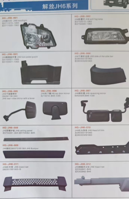 Аксессуары для передних фар FAW Jh6