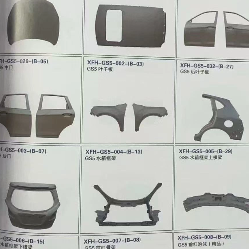 Тормозные суппорты: материалы, проекты и последствия для производительности