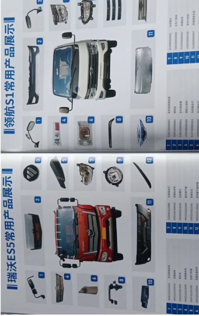 Фотон Авто детали